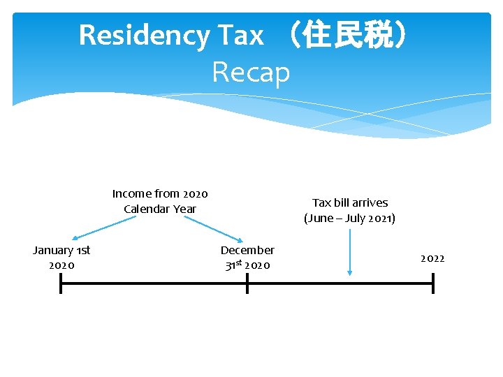 Residency Tax （住民税） Recap Income from 2020 Calendar Year January 1 st 2020 Tax