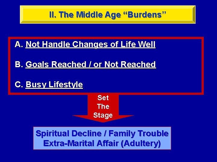 II. The Middle Age “Burdens” “Burdens A. Not Handle Changes of Life Well B. II. The Middle Age “Burdens” “Burdens A. Not Handle Changes of Life Well B.