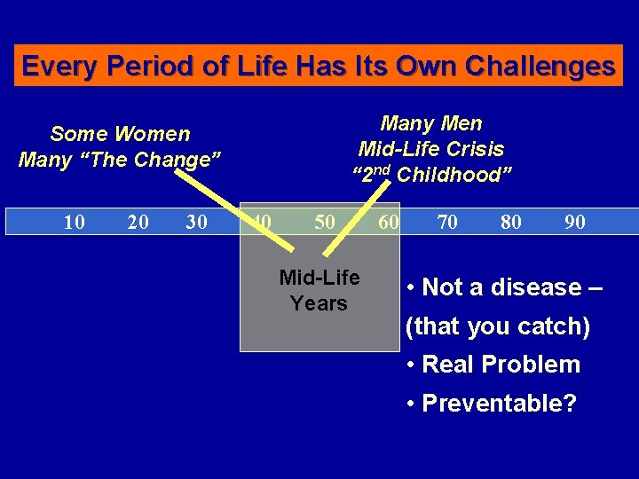 Every Period of Life Has Its Own Challenges Many Men Mid-Life Crisis “ 2 Every Period of Life Has Its Own Challenges Many Men Mid-Life Crisis “ 2