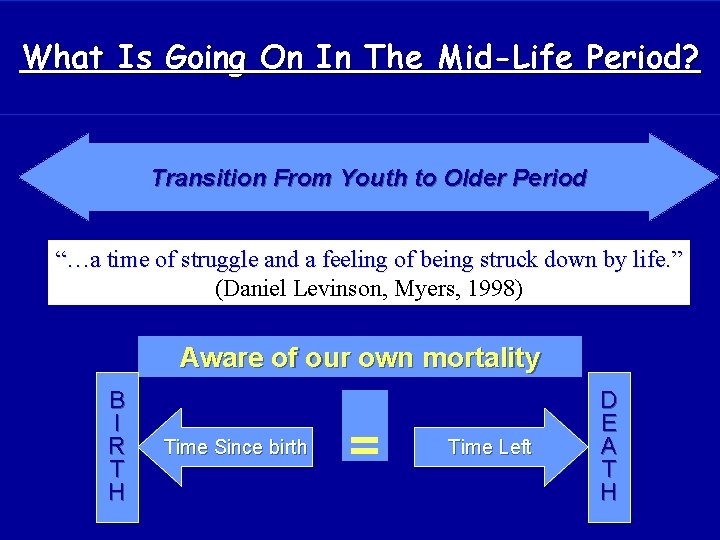 What Is Going On In The Mid-Life Period? Transition From Youth to Older Period