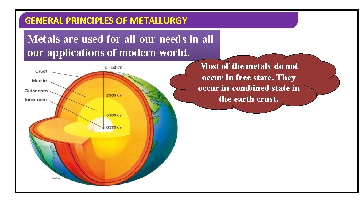 GENERAL PRINCIPLES OF METALLURGY Metals are used for all our needs in all our