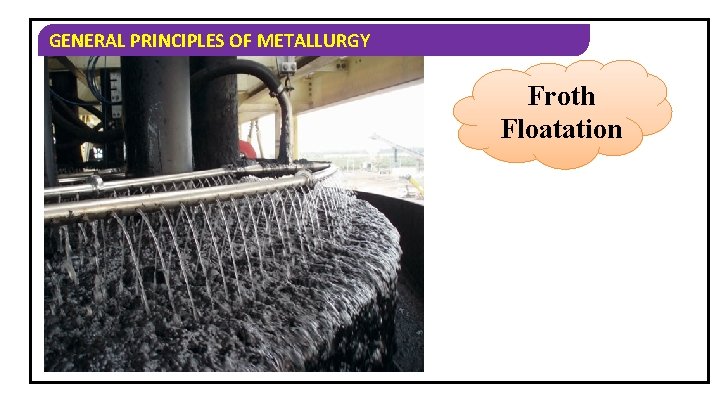 GENERAL PRINCIPLES OF METALLURGY Froth Floatation 