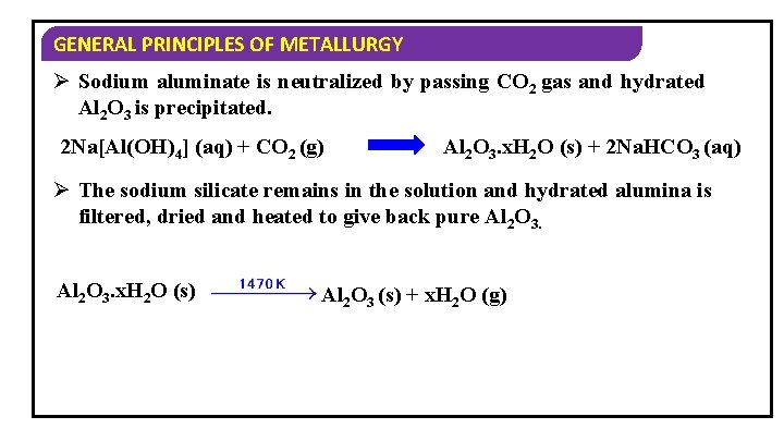 GENERAL PRINCIPLES OF METALLURGY Ø Sodium aluminate is neutralized by passing CO 2 gas