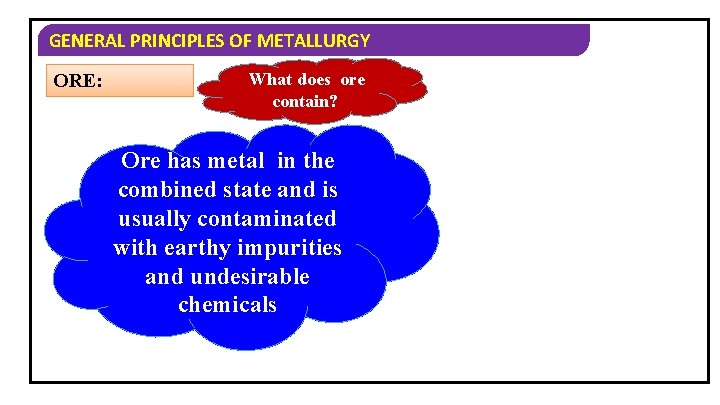 GENERAL PRINCIPLES OF METALLURGY ORE: What does ore contain? Ore has metal in the