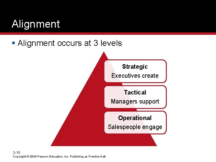 Alignment § Alignment occurs at 3 levels Strategic Executives create Tactical Managers support Operational