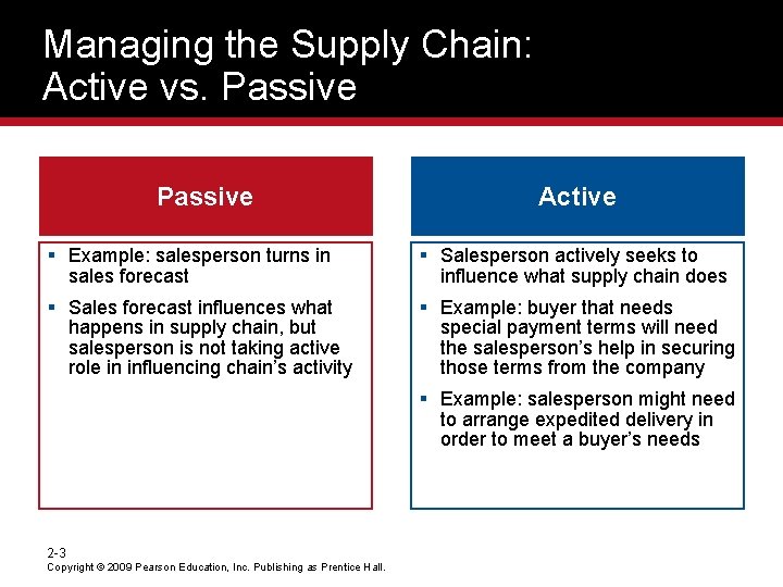 Managing the Supply Chain: Active vs. Passive Active § Example: salesperson turns in sales