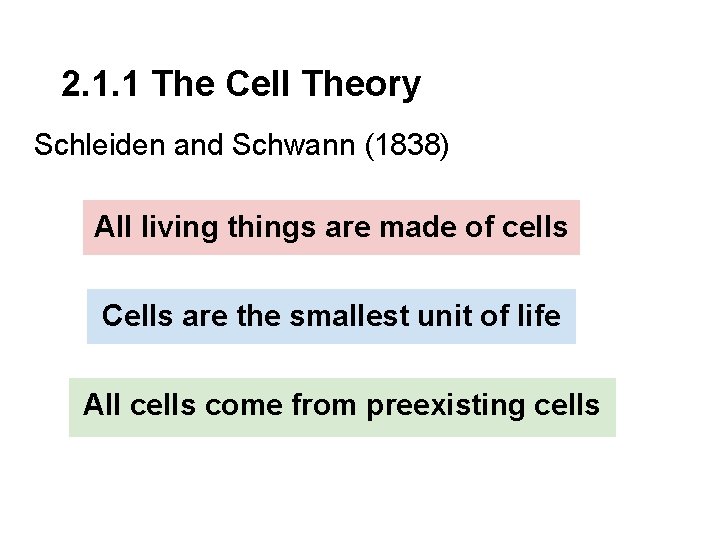 2. 1. 1 The Cell Theory Schleiden and Schwann (1838) All living things are