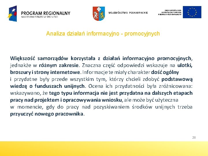 WOJEWÓDZTWO PODKARPACKIE UNIA EUROPEJSKI FUNDUSZ ROZWOJU REGIONALNEGO Analiza działań informacyjno - promocyjnych Większość samorządów WOJEWÓDZTWO PODKARPACKIE UNIA EUROPEJSKI FUNDUSZ ROZWOJU REGIONALNEGO Analiza działań informacyjno - promocyjnych Większość samorządów