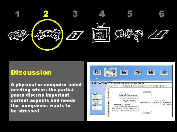 1 2 3 Discussion A physical or computer aided meeting where the participants discuss