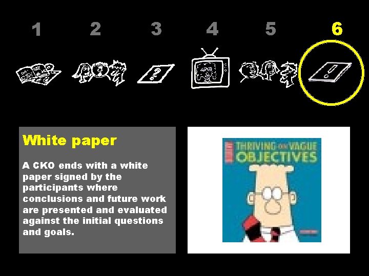 1 2 3 White paper A CKO ends with a white paper signed by