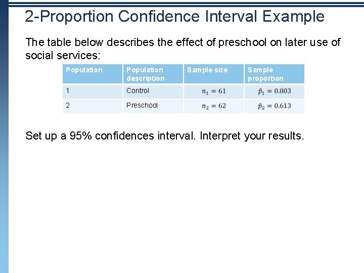 2 -Proportion Confidence Interval Example The table below describes the effect of preschool on