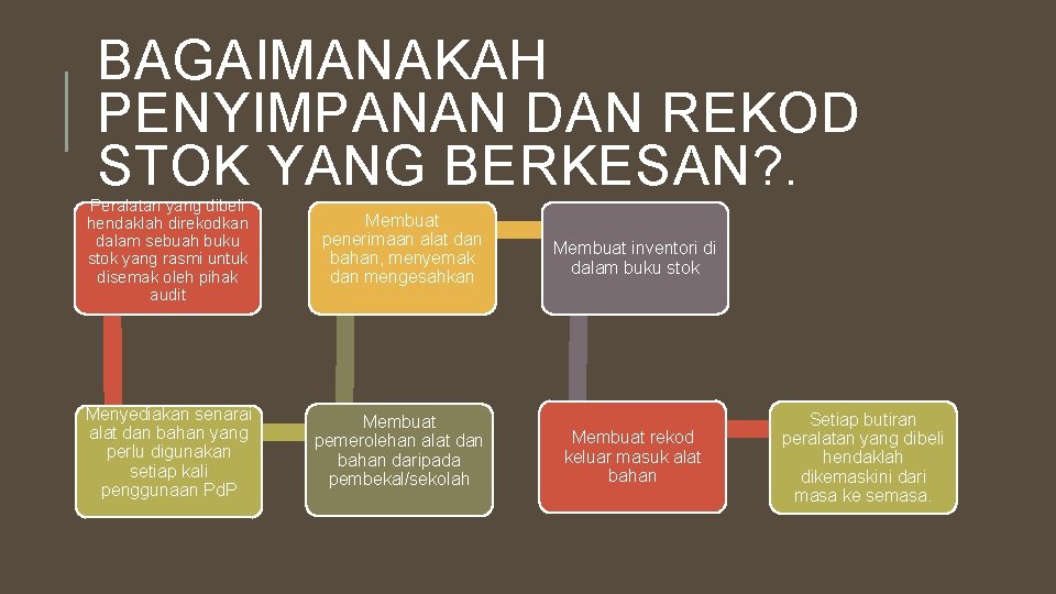 BAGAIMANAKAH PENYIMPANAN DAN REKOD STOK YANG BERKESAN? . Peralatan yang dibeli hendaklah direkodkan dalam