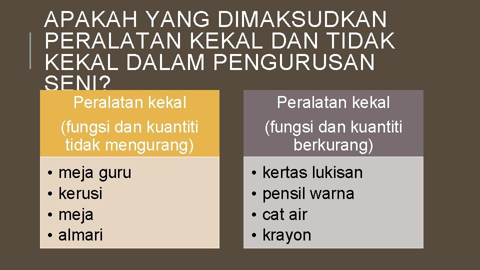 APAKAH YANG DIMAKSUDKAN PERALATAN KEKAL DAN TIDAK KEKAL DALAM PENGURUSAN SENI? • • Peralatan