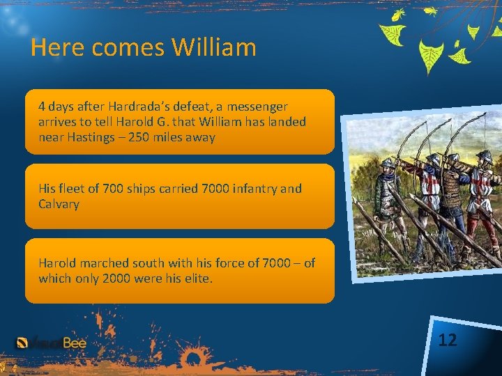 Here comes William 4 days after Hardrada’s defeat, a messenger arrives to tell Harold