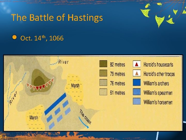 The Battle of Hastings Oct. 14 th, 1066 14 
