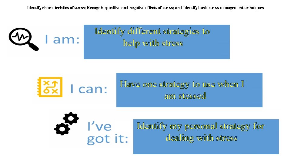 Identify characteristics of stress; Recognize positive and negative effects of stress; and Identify basic