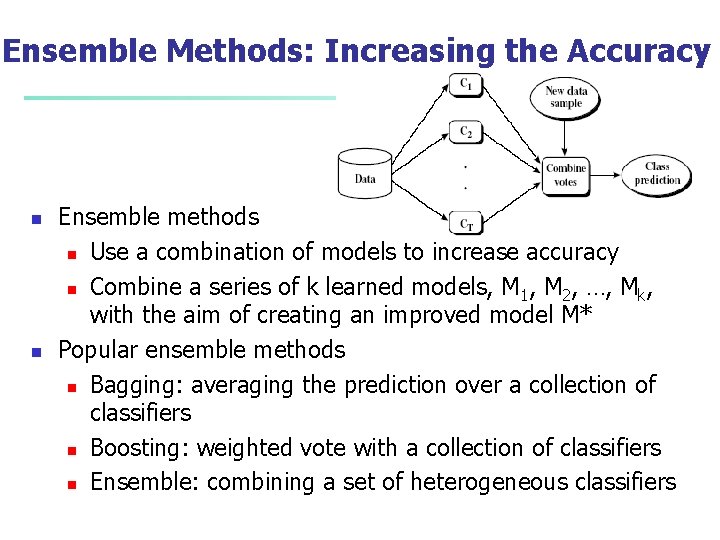 Ensemble Methods: Increasing the Accuracy n n Ensemble methods n Use a combination of