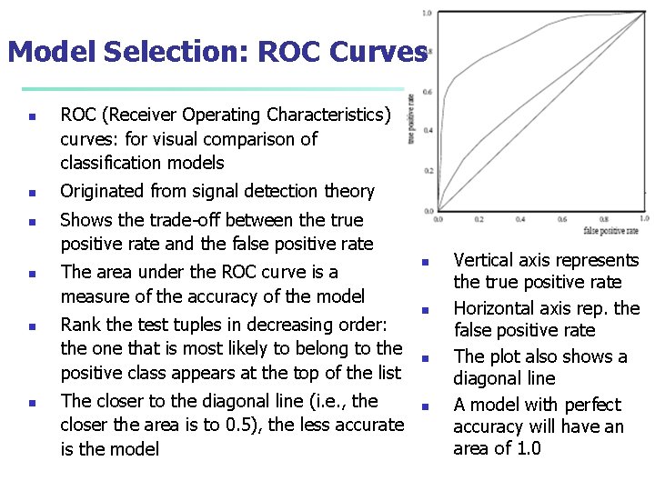 Model Selection: ROC Curves n n n ROC (Receiver Operating Characteristics) curves: for visual