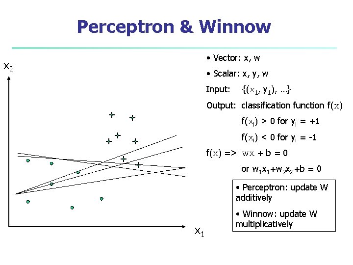 Perceptron & Winnow • Vector: x, w x 2 • Scalar: x, y, w