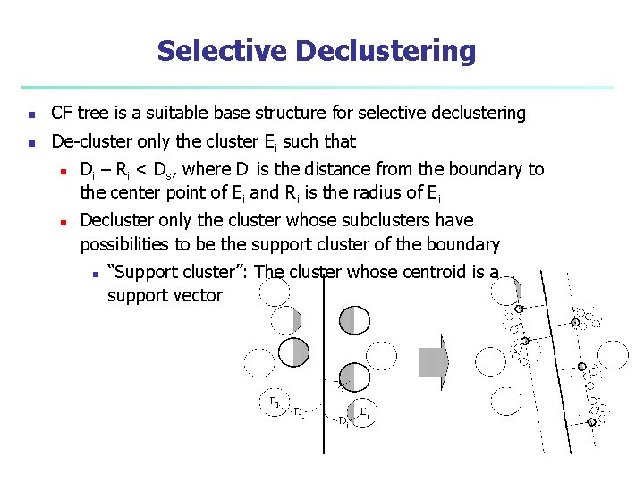 Selective Declustering n CF tree is a suitable base structure for selective declustering n