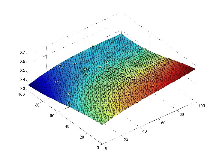 广州市 intelligence overview