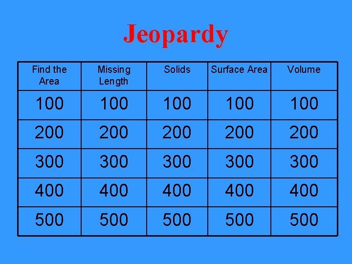 Jeopardy Find the Area Missing Length Solids Surface Area Volume 100 100 100 200