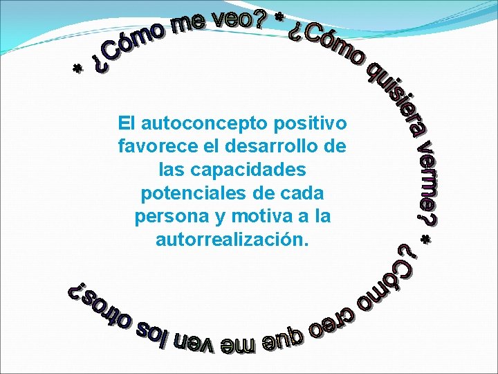 El autoconcepto positivo favorece el desarrollo de las capacidades potenciales de cada persona y