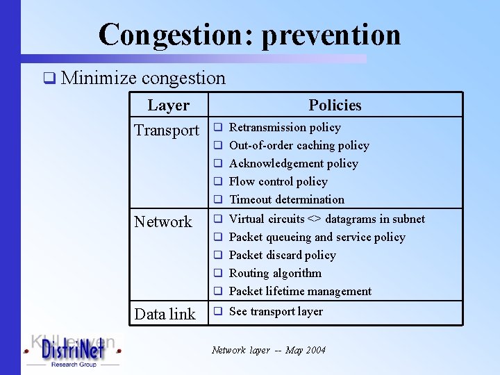 Congestion: prevention q Minimize congestion Layer Transport Policies q Retransmission policy q Out-of-order caching