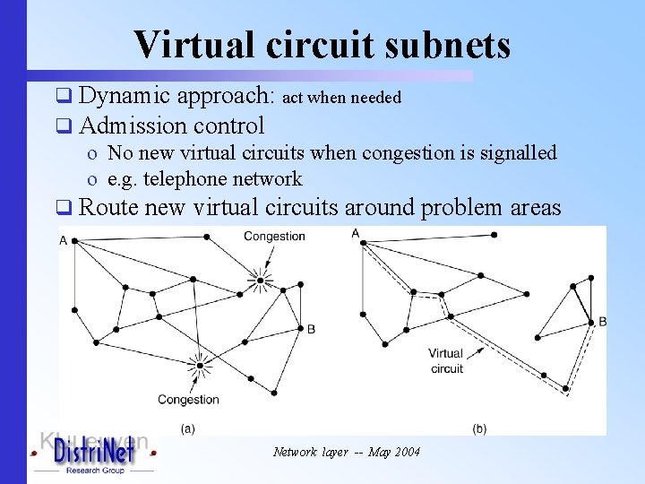 Virtual circuit subnets q Dynamic approach: act when needed q Admission control o No