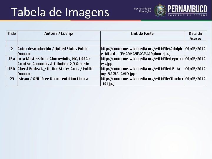 Tabela de Imagens Slide 2 Autoria / Licença Autor desconhecido / United States Public