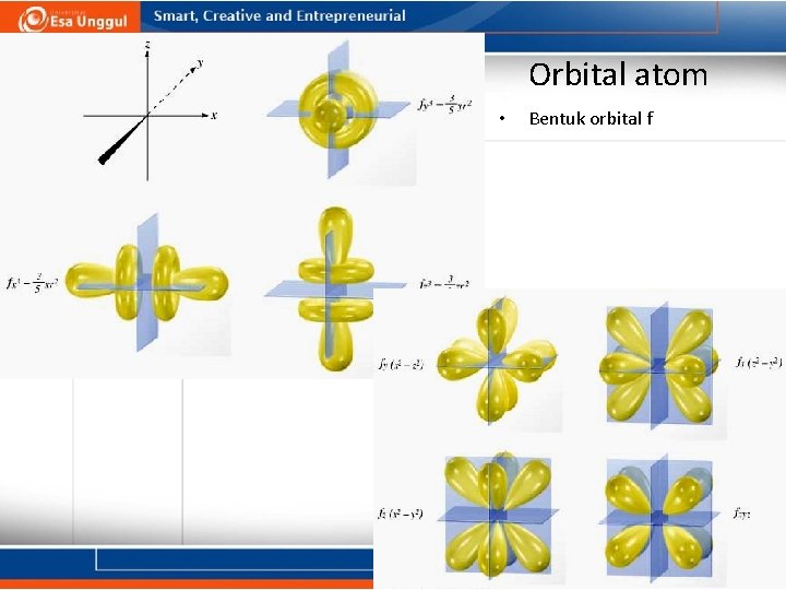 Orbital atom • Bentuk orbital f 