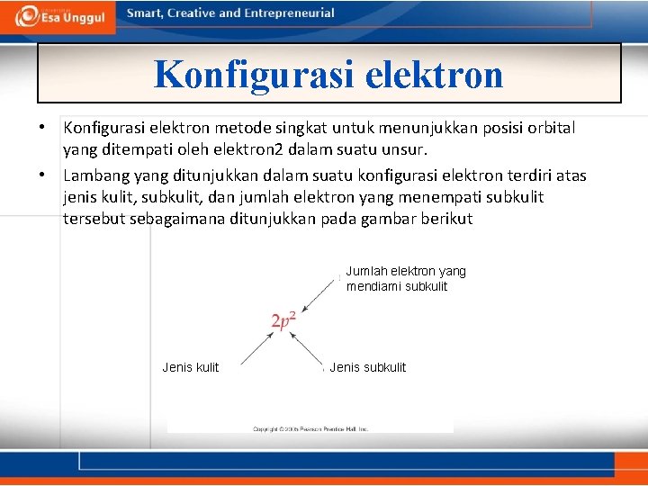 Konfigurasi elektron • Konfigurasi elektron metode singkat untuk menunjukkan posisi orbital yang ditempati oleh