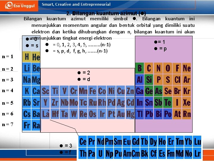 n=1 2. Bilangan kuantum azimut ( ) Bilangan kuantum azimut memiliki simbol . Bilangan