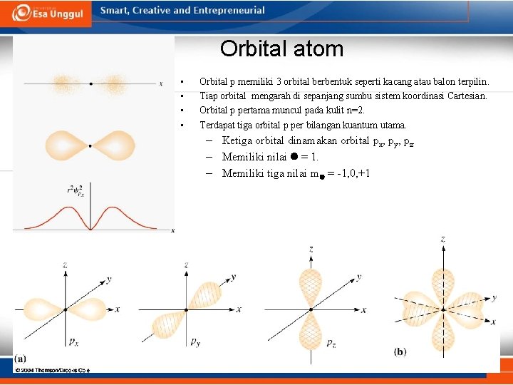 Orbital atom • • Orbital p memiliki 3 orbital berbentuk seperti kacang atau balon