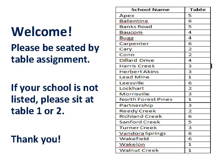 Welcome! Please be seated by table assignment. If your school is not listed, please