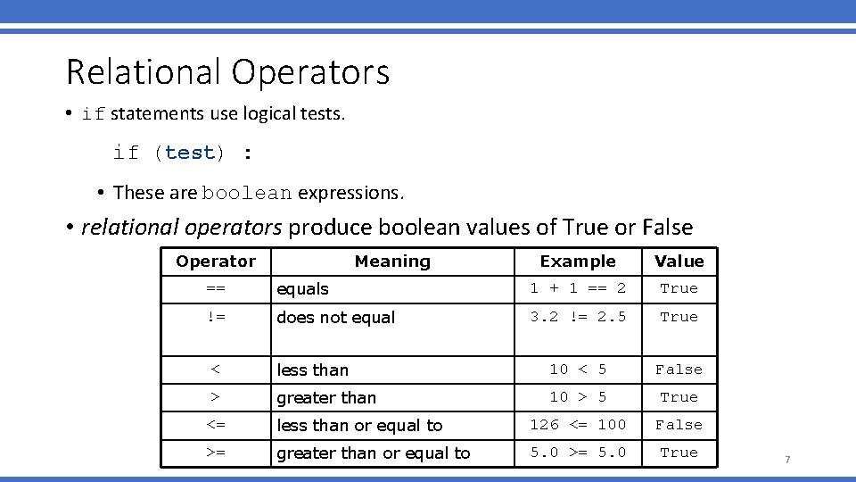 Relational Operators • if statements use logical tests. if (test) : • These are