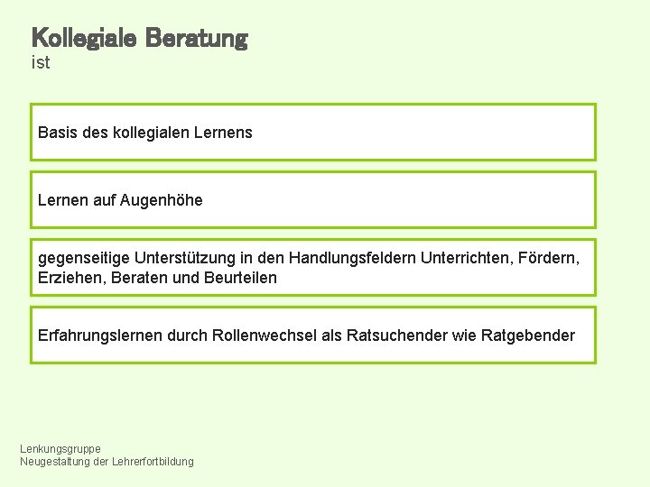 Kollegiale Beratung ist Basis des kollegialen Lernens Lernen auf Augenhöhe gegenseitige Unterstützung in den