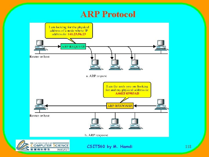 ARP Protocol CSIT 560 by M. Hamdi 118 