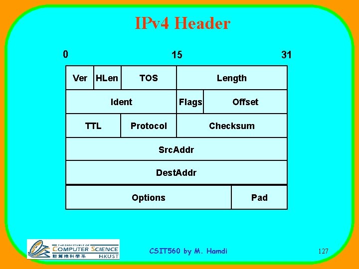 IPv 4 Header 0 15 Ver HLen TOS Length Ident TTL 31 Flags Protocol