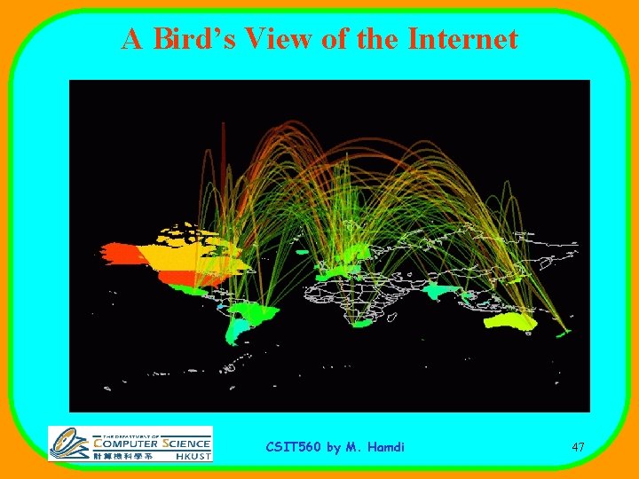 A Bird’s View of the Internet CSIT 560 by M. Hamdi 47 