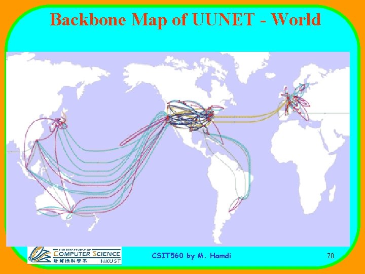 Backbone Map of UUNET - World CSIT 560 by M. Hamdi 70 