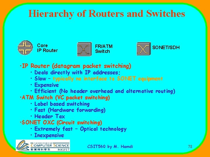 Hierarchy of Routers and Switches Core IP Router FR/ATM Switch SONET/SDH • IP Router