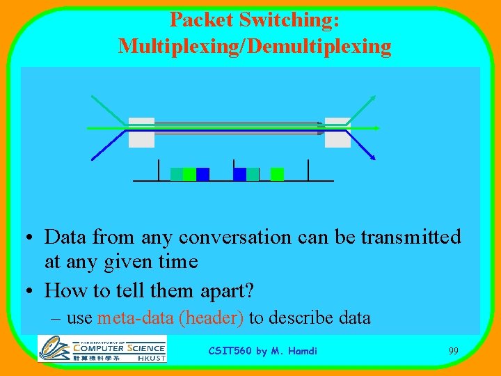 Packet Switching: Multiplexing/Demultiplexing • Data from any conversation can be transmitted at any given