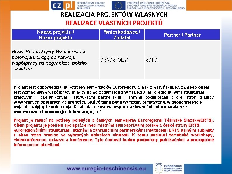 REALIZACJA PROJEKTÓW WŁASNYCH REALIZACE VLASTNÍCH PROJEKTŮ Nazwa projektu / Název projektu Nowe Perspektywy Wzmacnianie