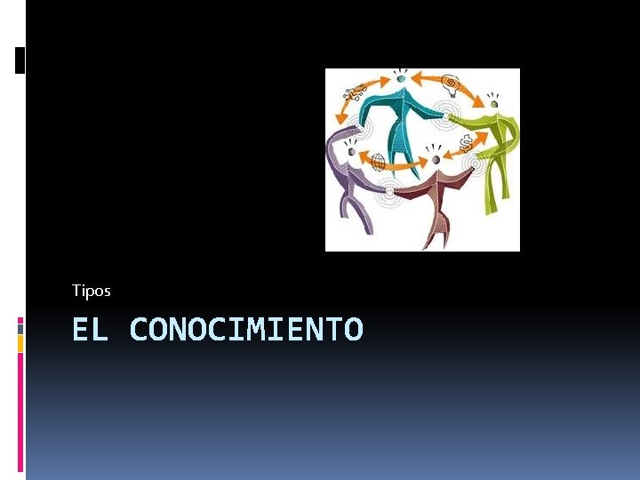 Tipos EL CONOCIMIENTO 