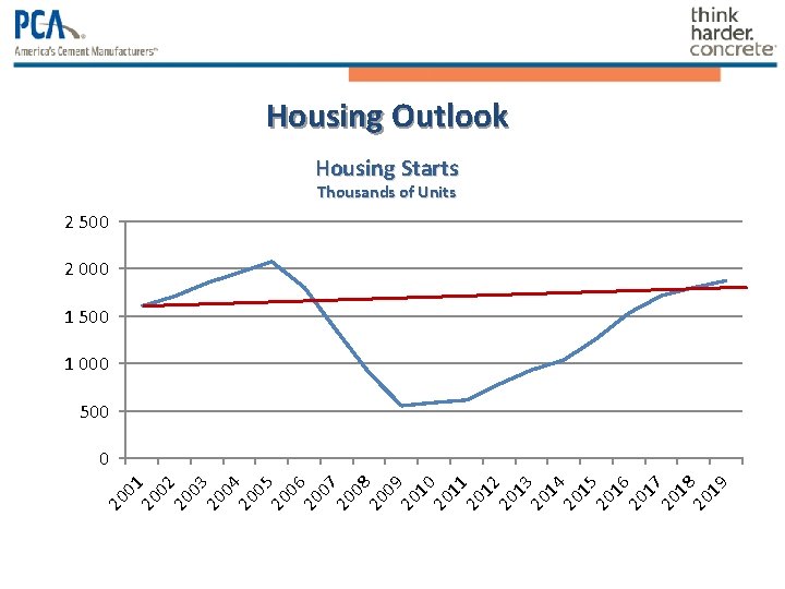 01 13 20 14 20 15 20 16 20 17 20 18 20 19 01 13 20 14 20 15 20 16 20 17 20 18 20 19