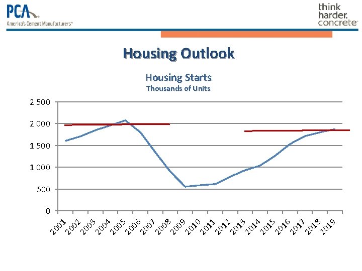 01 13 20 14 20 15 20 16 20 17 20 18 20 19 01 13 20 14 20 15 20 16 20 17 20 18 20 19
