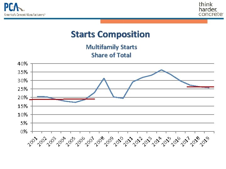 17 20 18 20 19 20 16 20 15 20 14 20 13 20 17 20 18 20 19 20 16 20 15 20 14 20 13 20