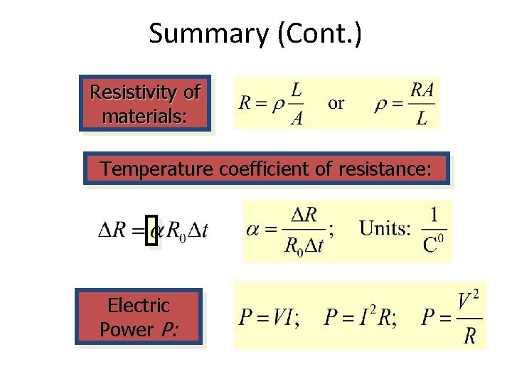 Summary (Cont. ) Resistivity of materials: Temperature coefficient of resistance: Electric Power P: 