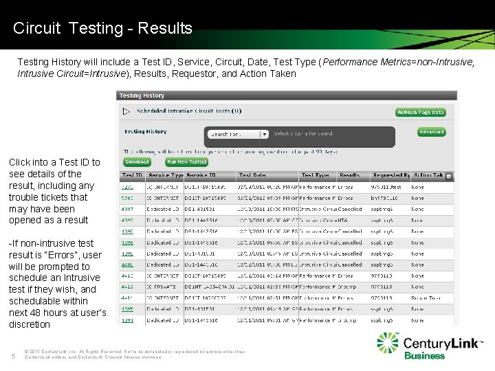 Circuit Testing - Results Testing History will include a Test ID, Service, Circuit, Date,